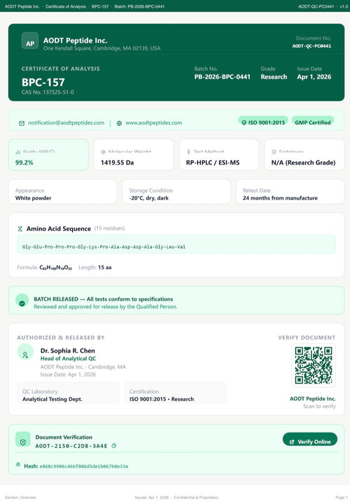 BPC-157 20mg