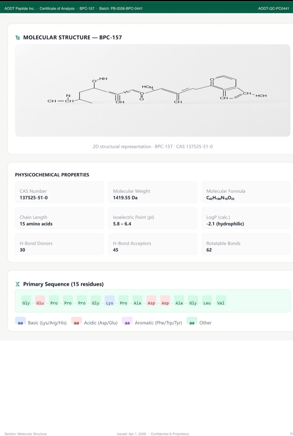 BPC-157 20mg